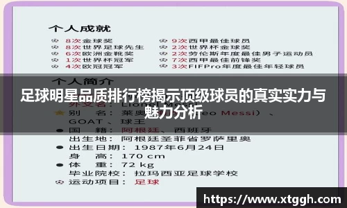 足球明星品质排行榜揭示顶级球员的真实实力与魅力分析