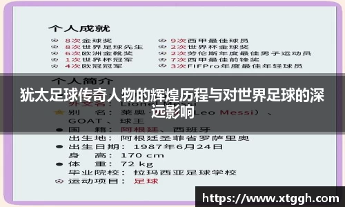 犹太足球传奇人物的辉煌历程与对世界足球的深远影响